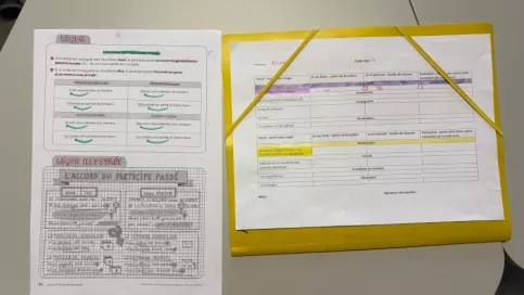 ©Apprentis d'Auteuil